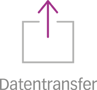 Datentransfer Werbetechniker Atelier 68 AG